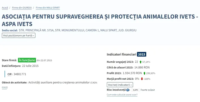 Curtea de Conturi scoate la iveală afacerea câinele fără stăpân