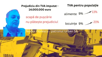 Statul ne mărește TVA, dar nu recuperează 14 milioane de euro de la ”regele gunoaielor”: Dosarul Urban